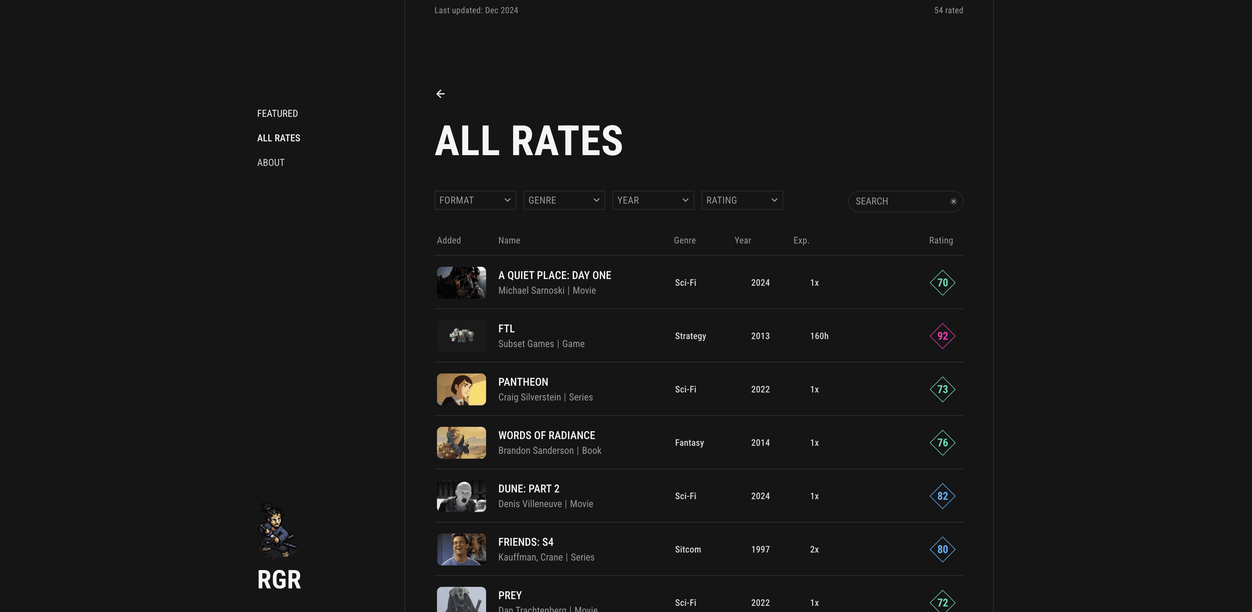 RGR website screenshot